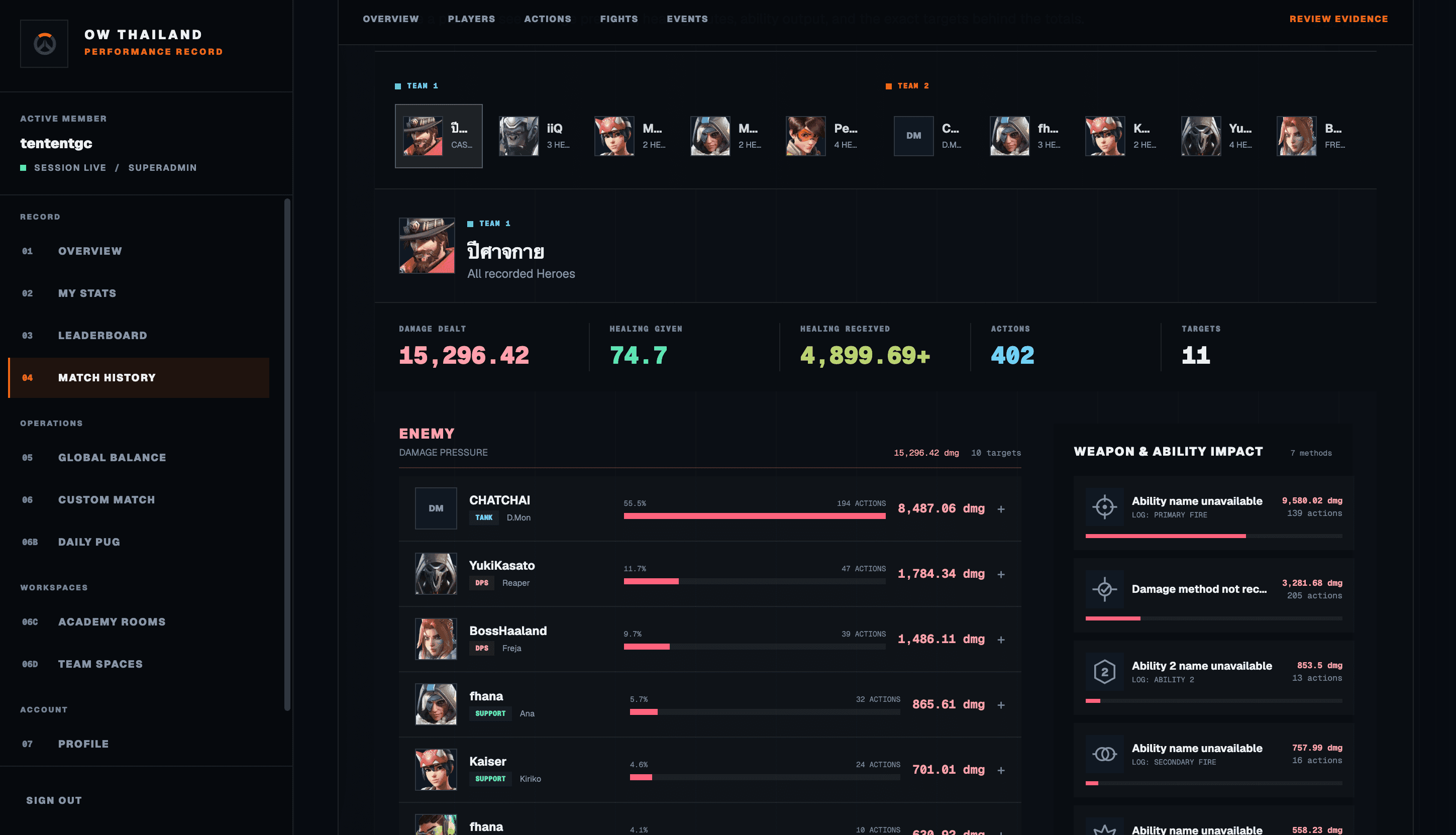 OWTH player profile with hero and performance statistics