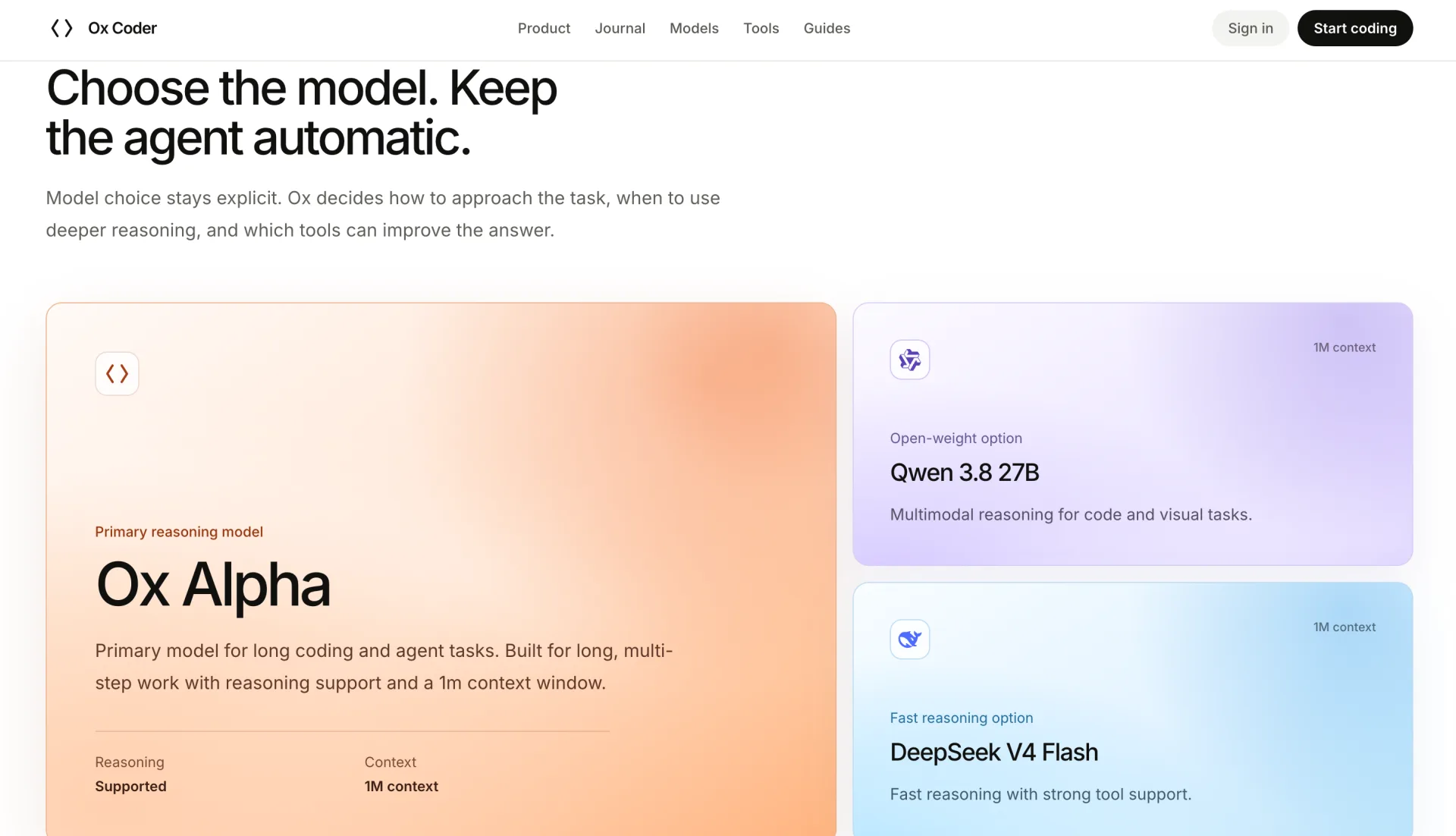 Ox Coder model selection overview for Ox Alpha, Qwen, and DeepSeek